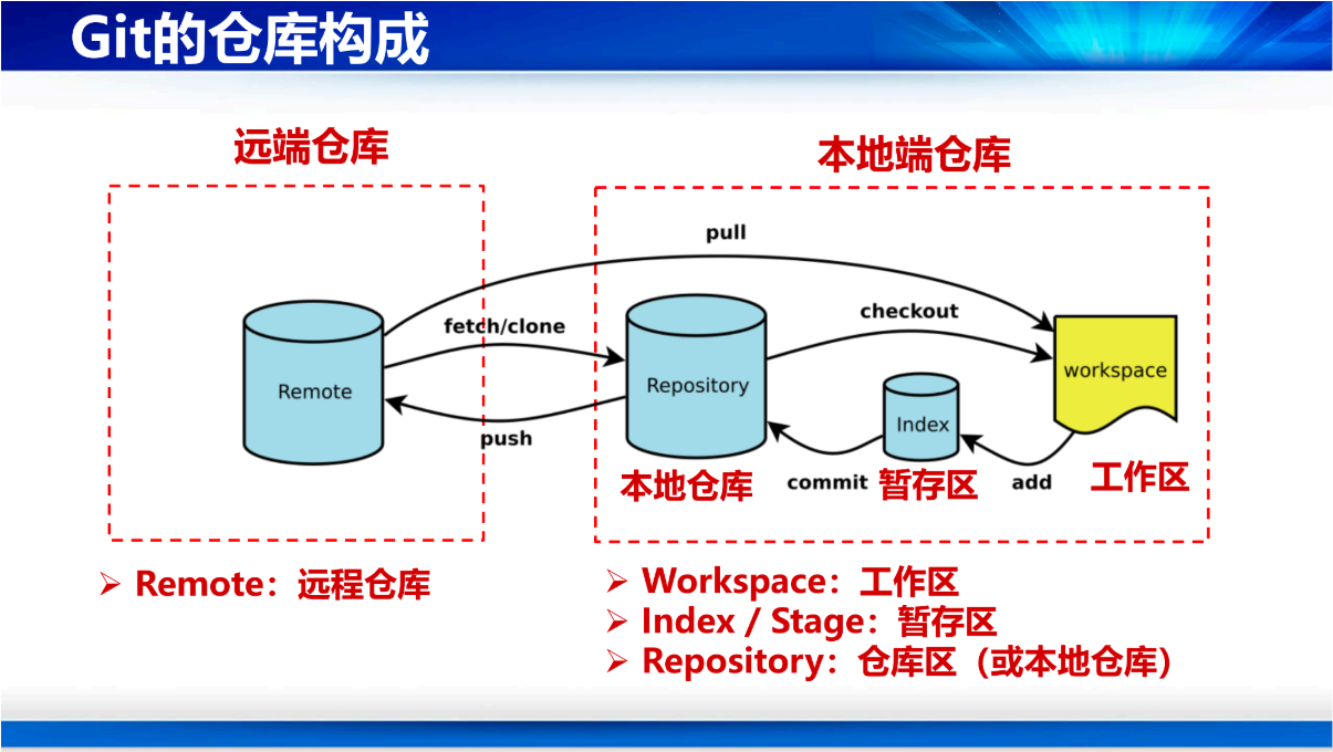image-20250922172945107