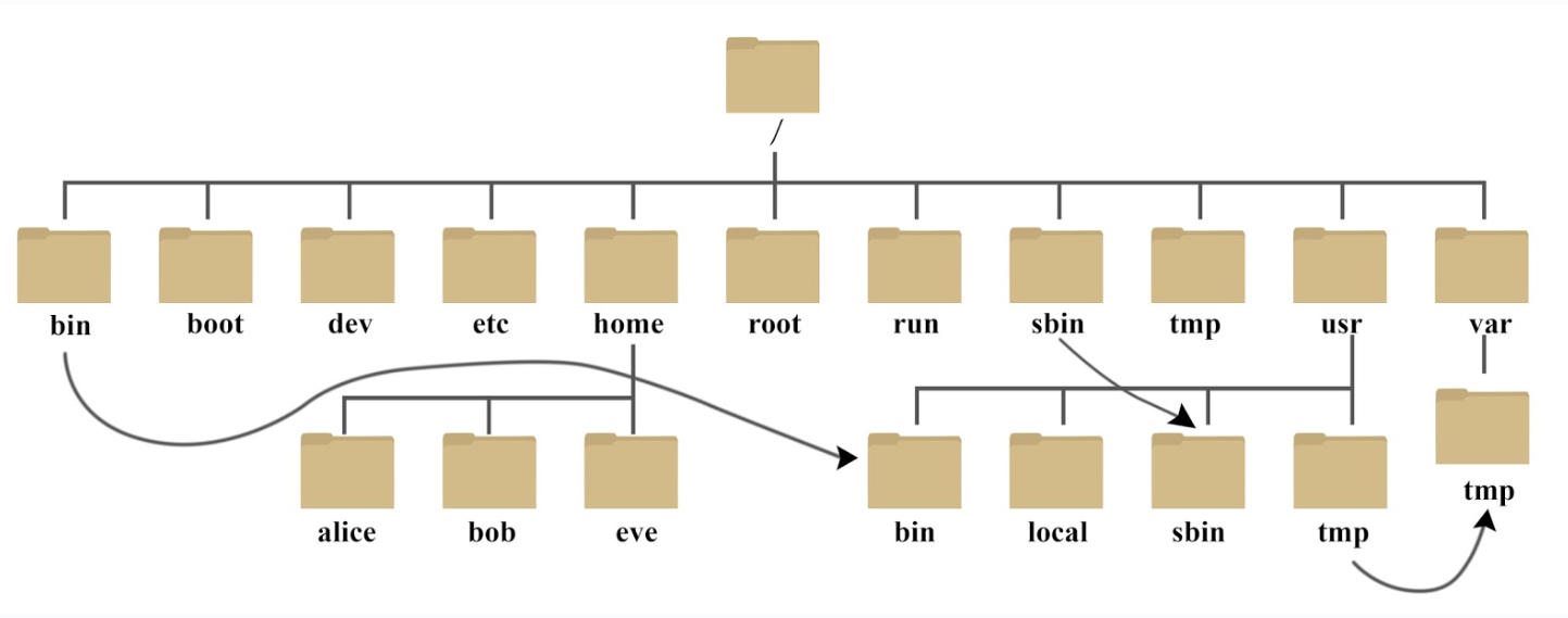 image-20251010101416961
