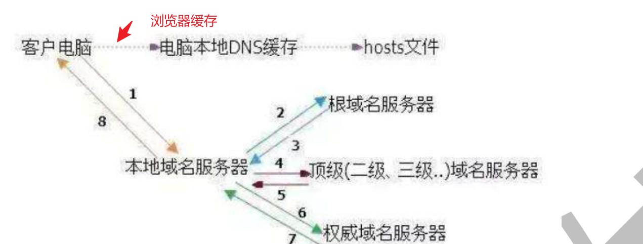 image-20251013163011363