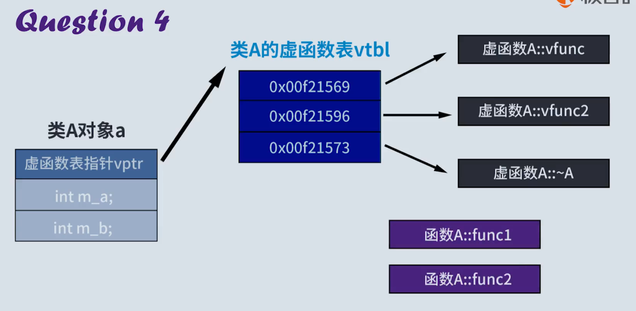 image-20251126095630372