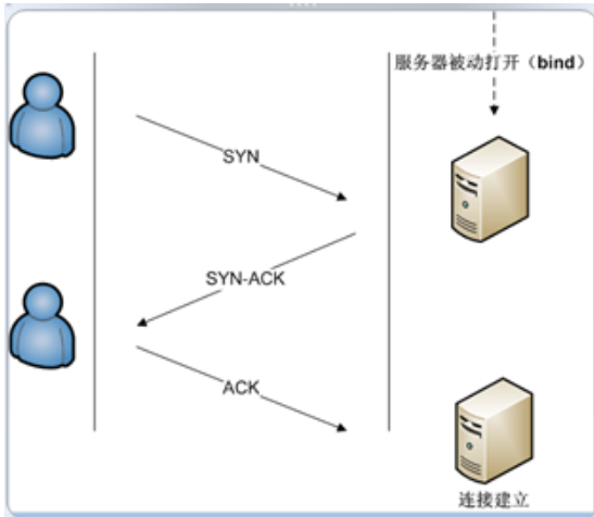 image-20251203173103195