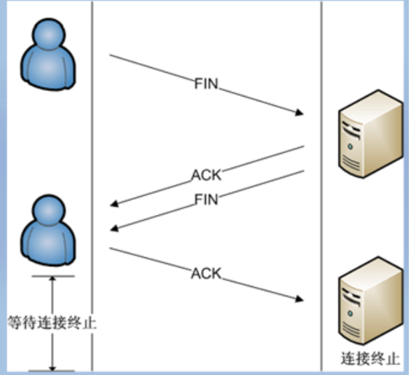 image-20251203173118950