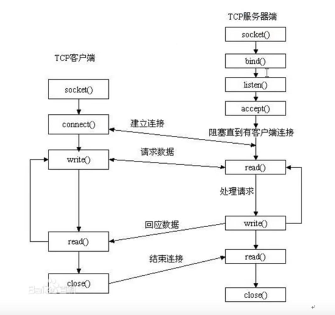 image-20251205114055065