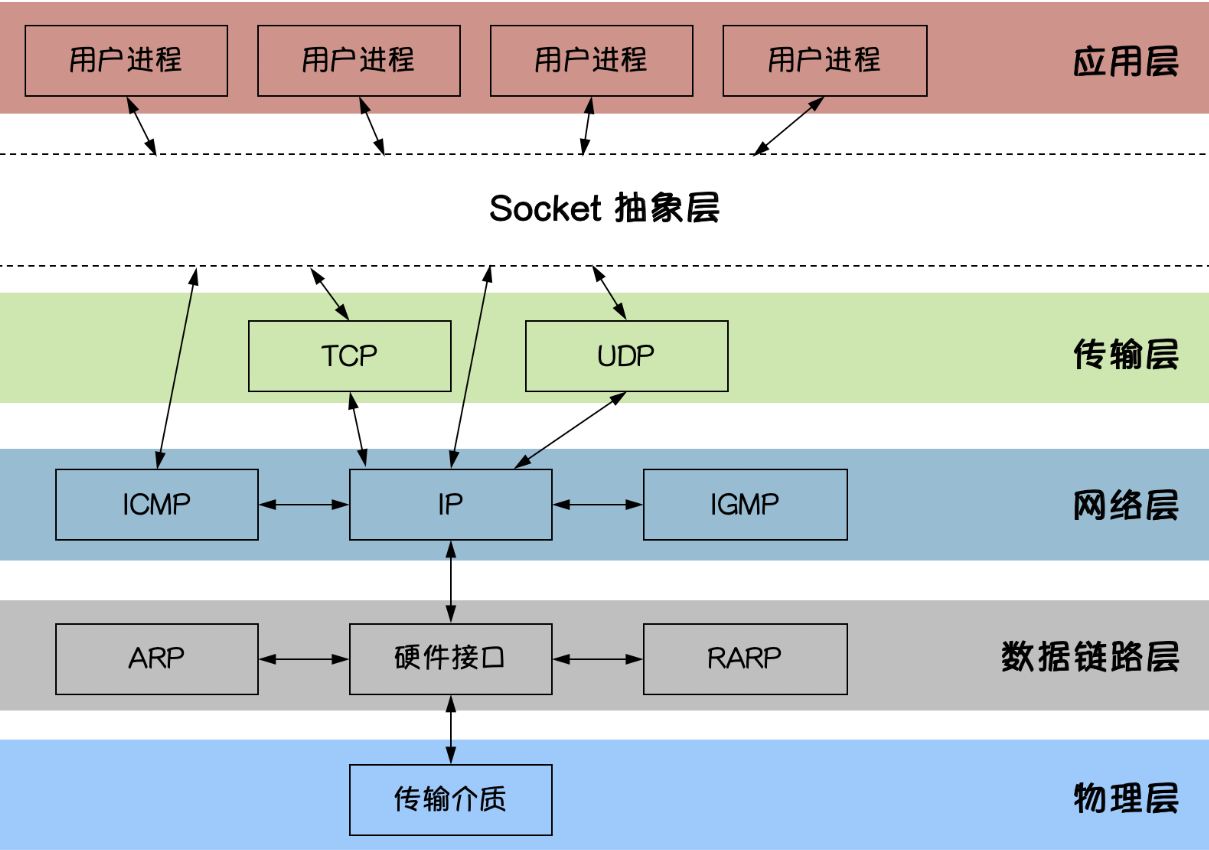 image-20251213144459428