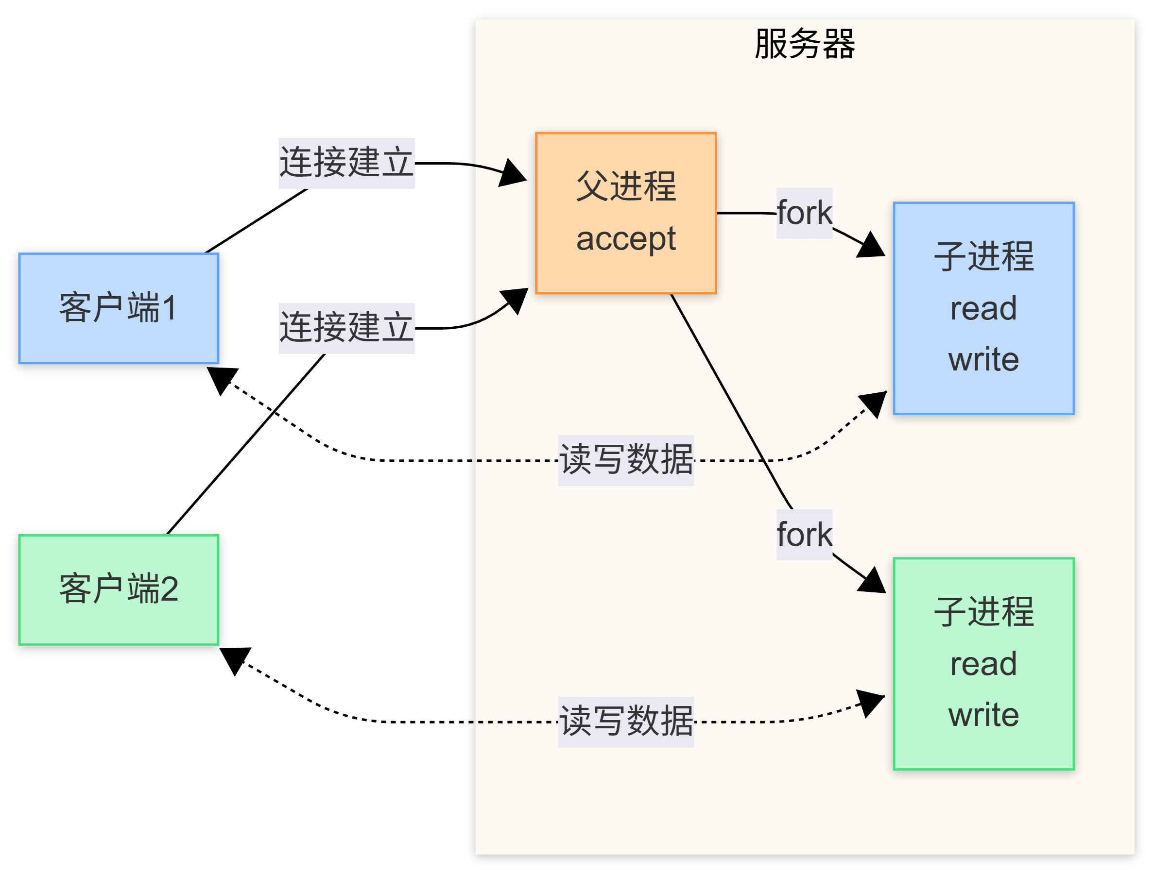 image-20251219174323543
