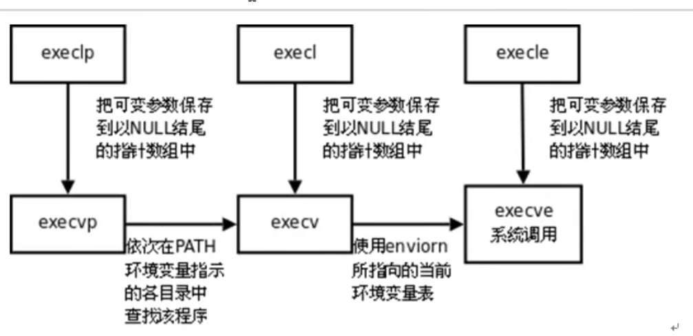 image-20260122121504823