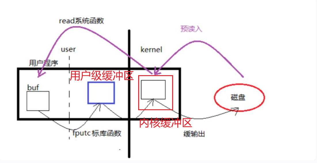 image-20260307145440289