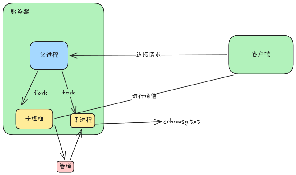 image-20260317112708863