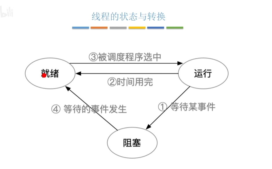 image-20260328151910290