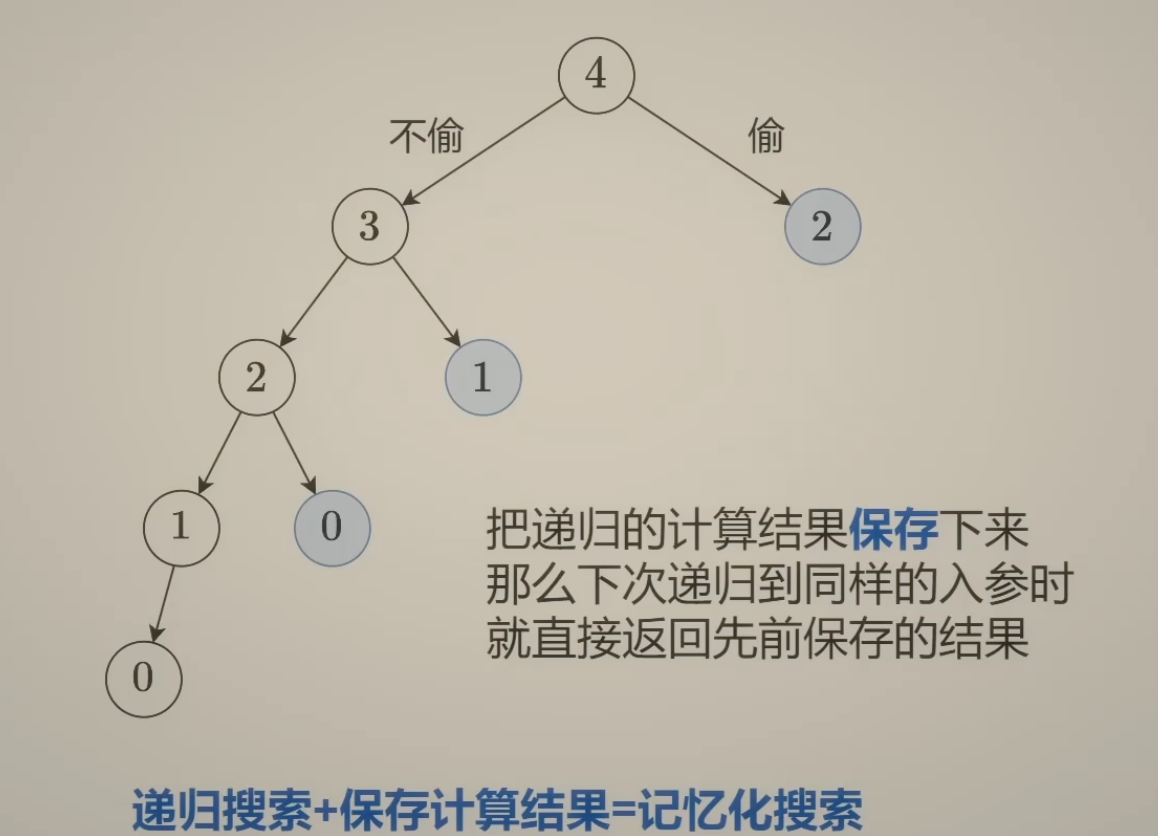 image-20260610151527230