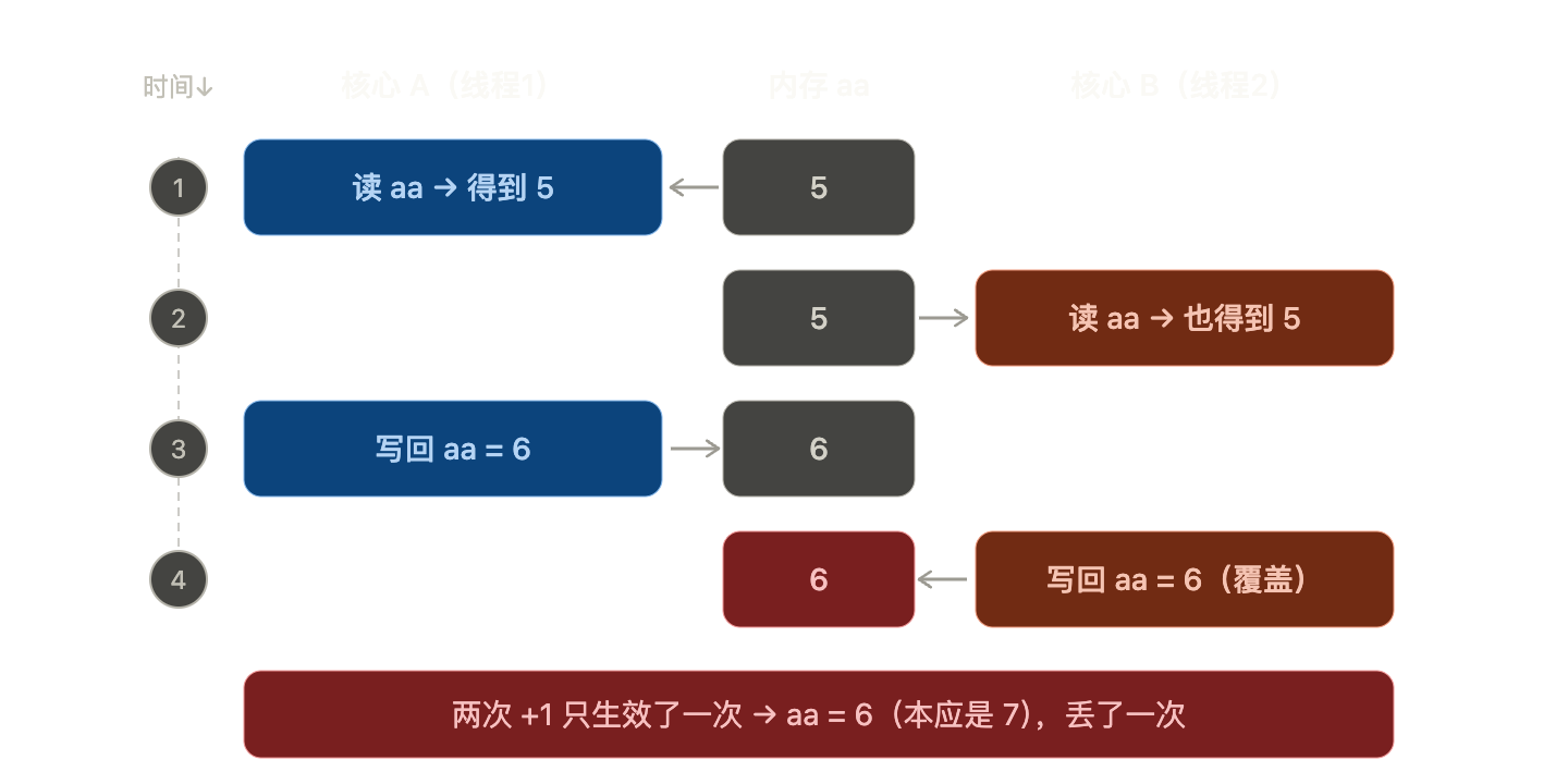 image-20260615122716009