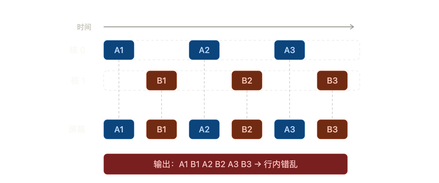 image-20260615133908473