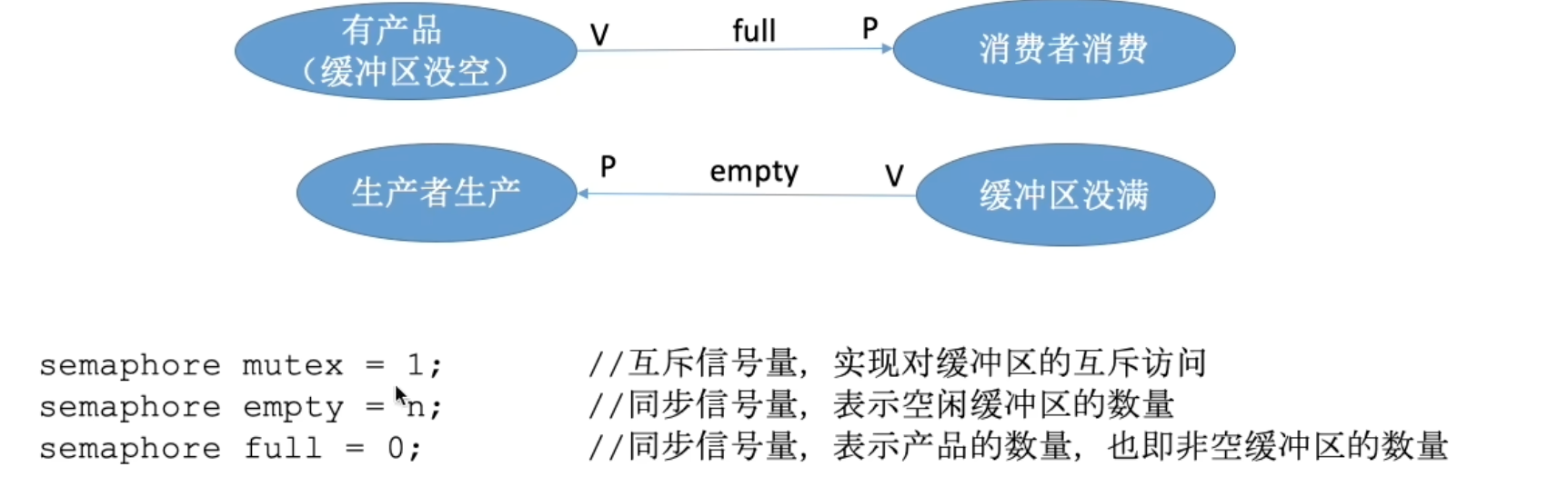 image-20260628125822773