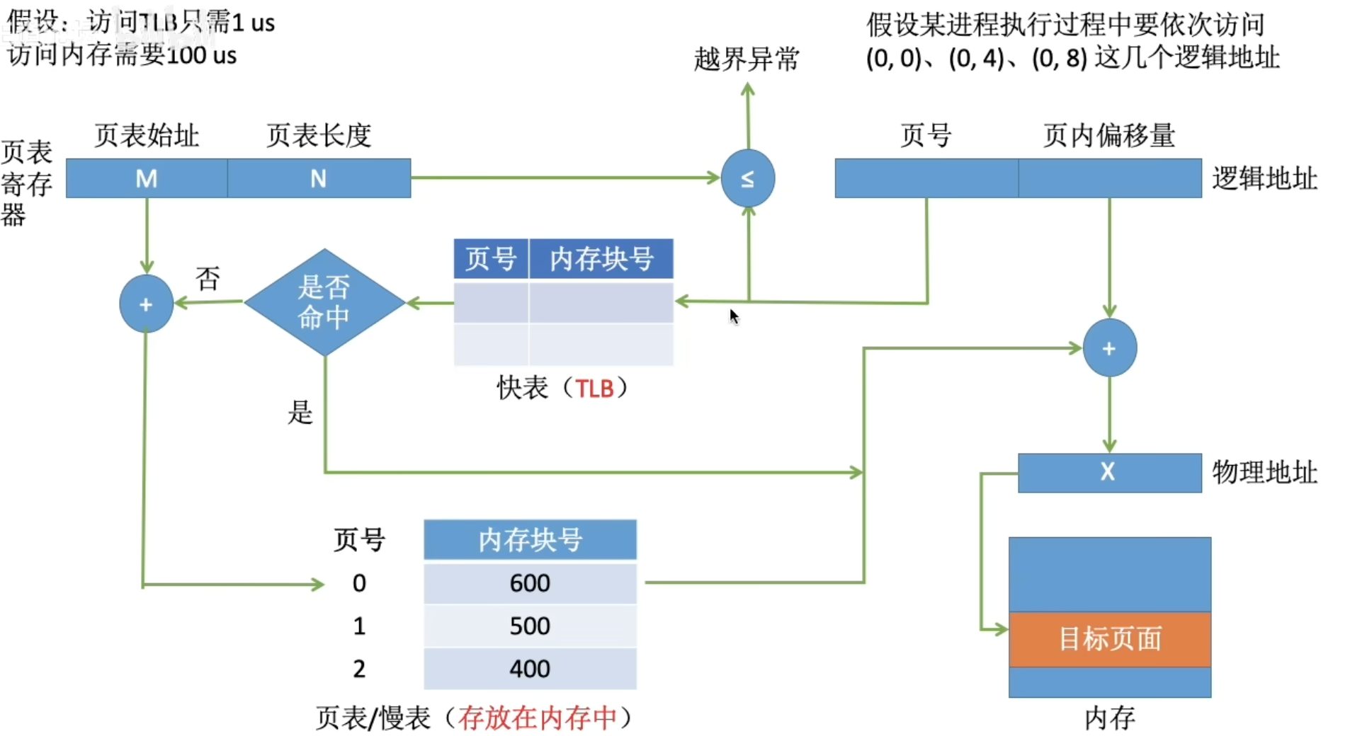 image-20260629210103131