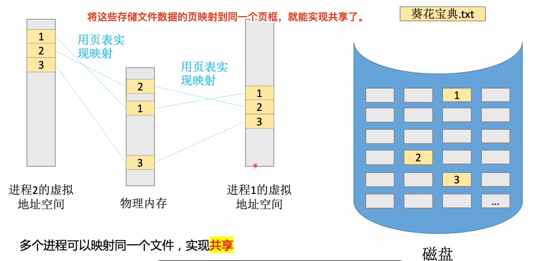 image-20260630112234415