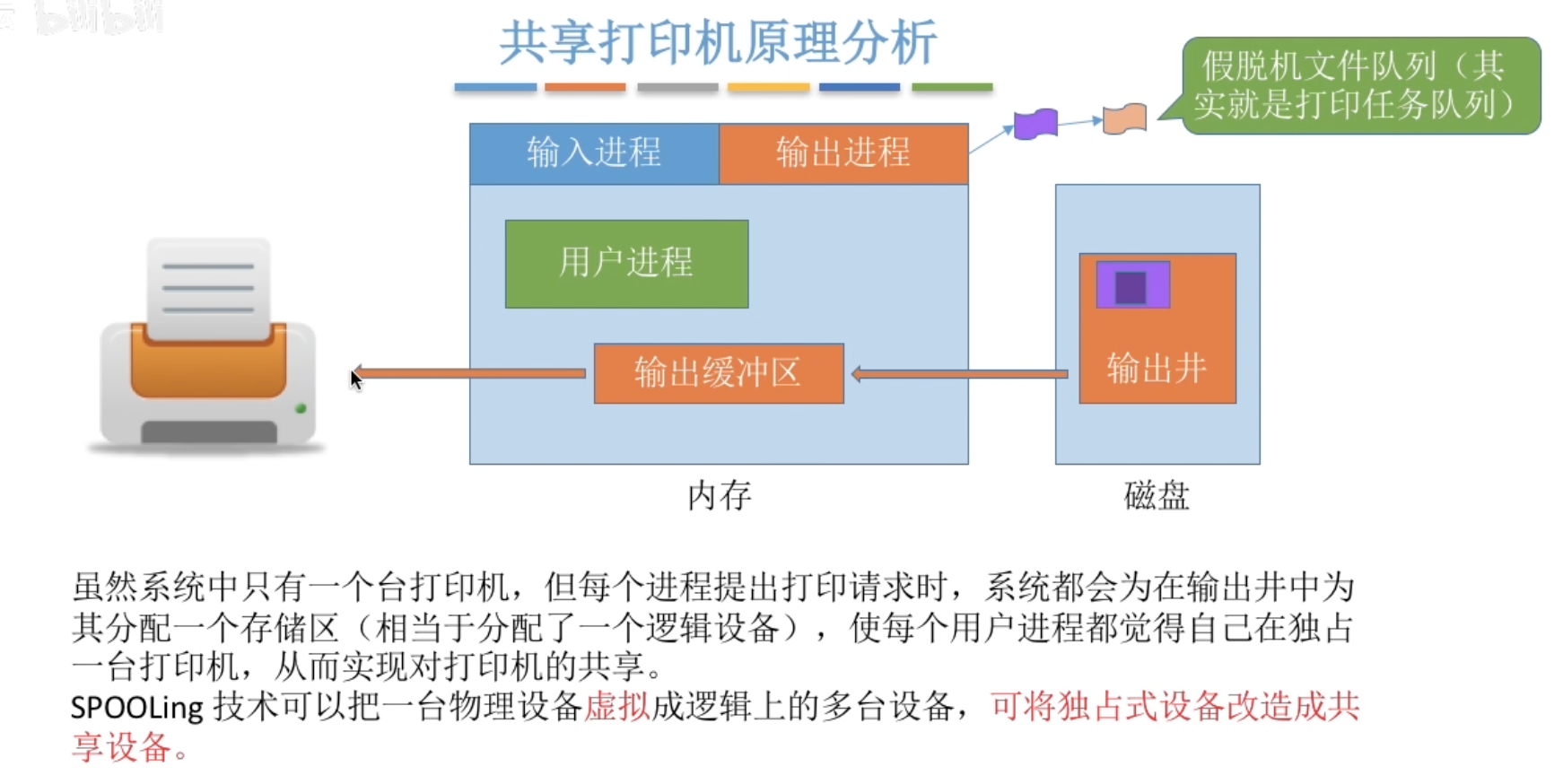 image-20260707202043247