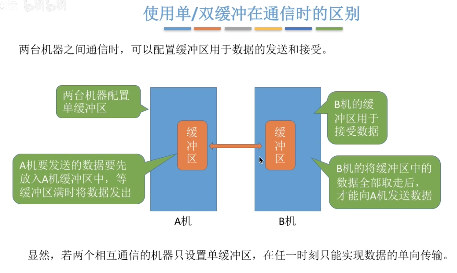 image-20260707232937048